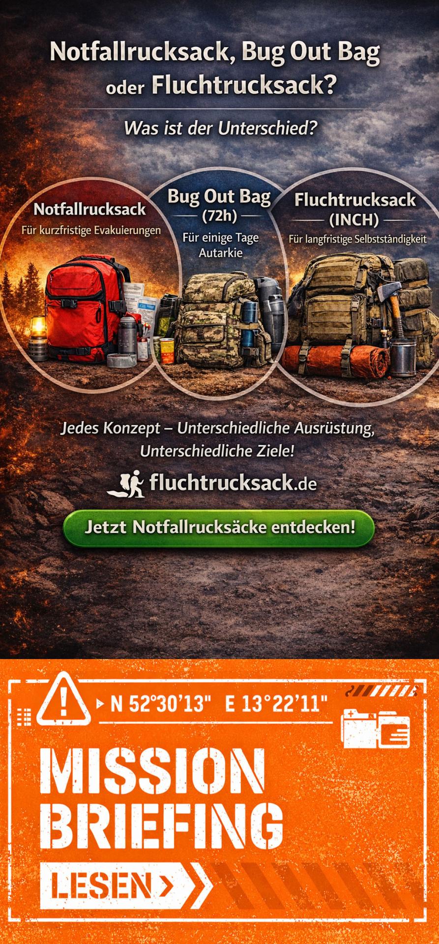 Unterschied Notfallrucksack, BOB, Fluchtrucksack