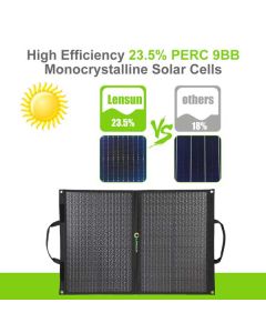 Lensun 70W faltbares Solarpanel zum Laden des Handy-Laptop-Akkus