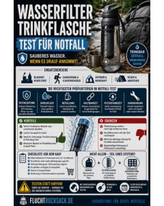 Wasserfilter Trinkflasche Test für Notfall Checkliste – laminierte Premium-Version