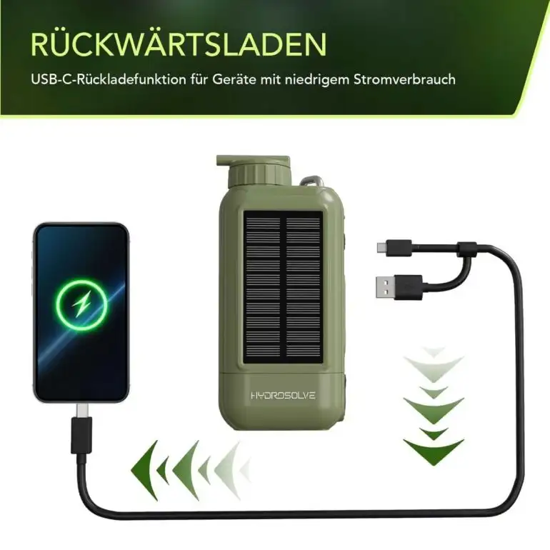 Hydrosolve Wasserfilter 3-in-1