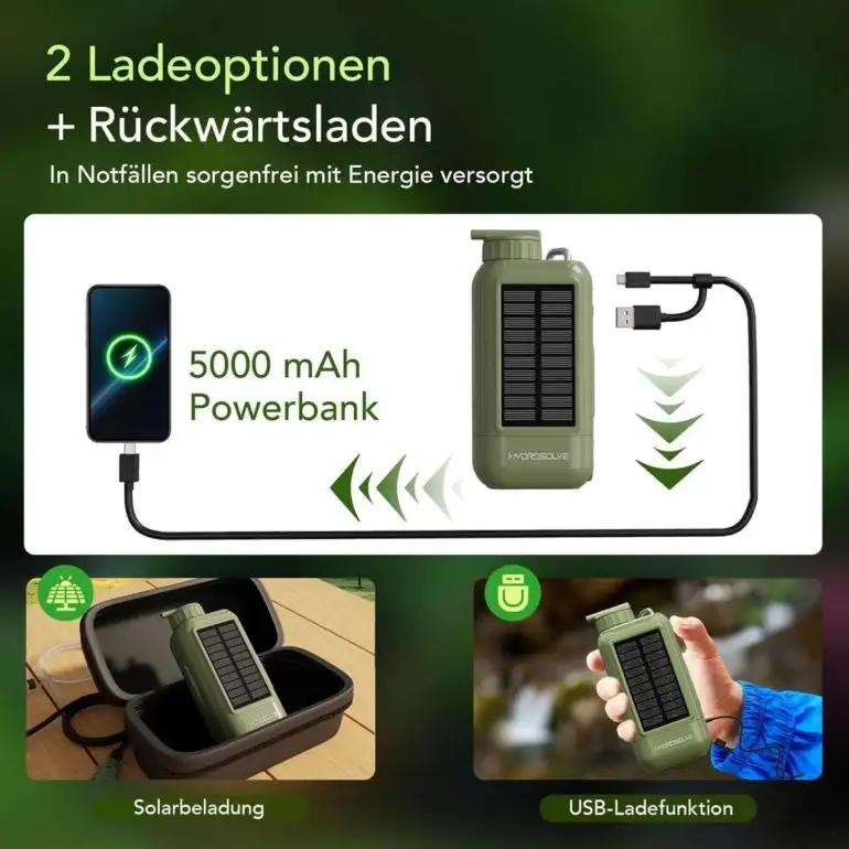 Hydrosolve Wasserfilter 3-in-1