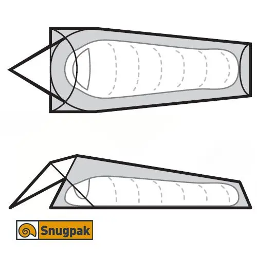 Snugpak stratosphere best sale