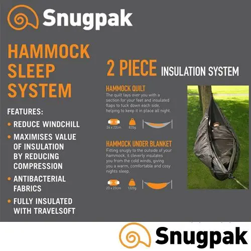 Snugpak Hammock Underblanket