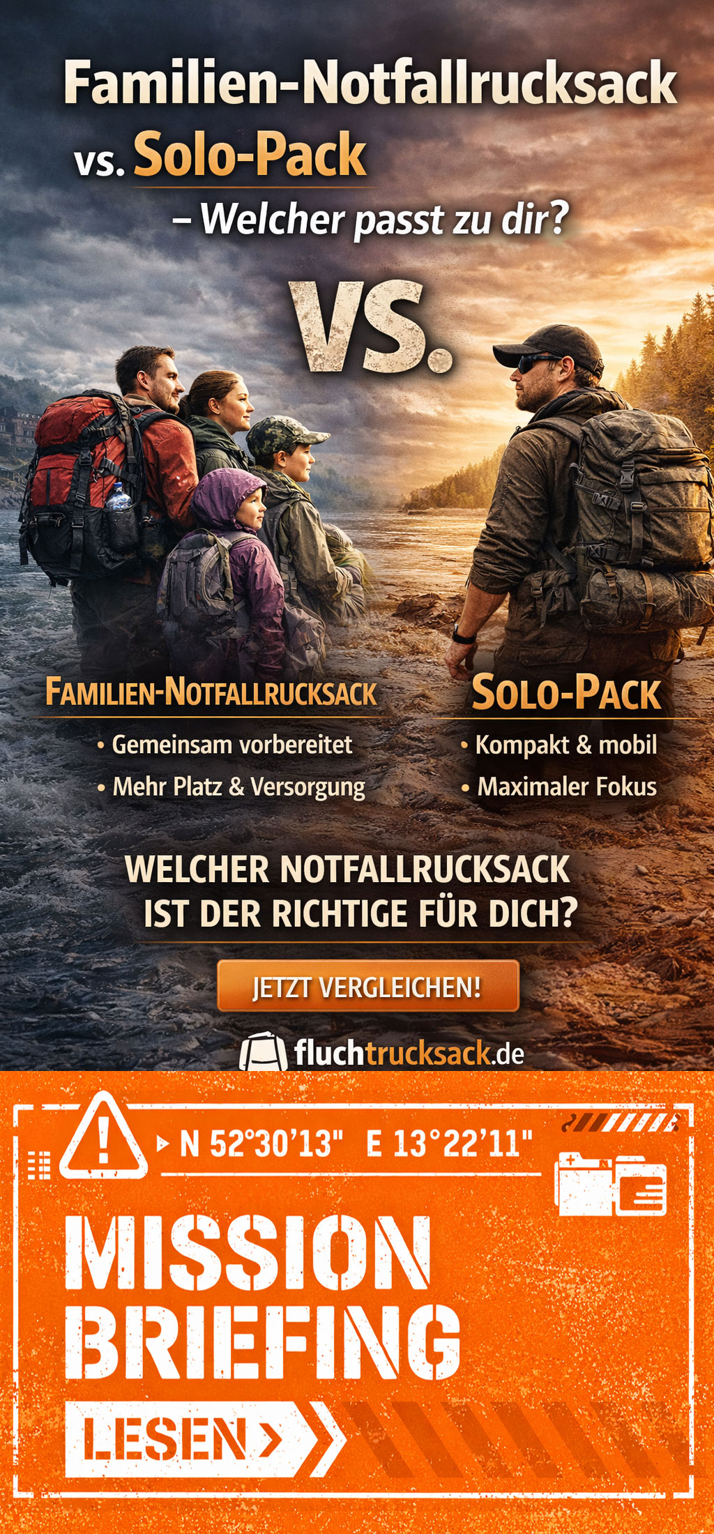Notfallrucksack vergleichen