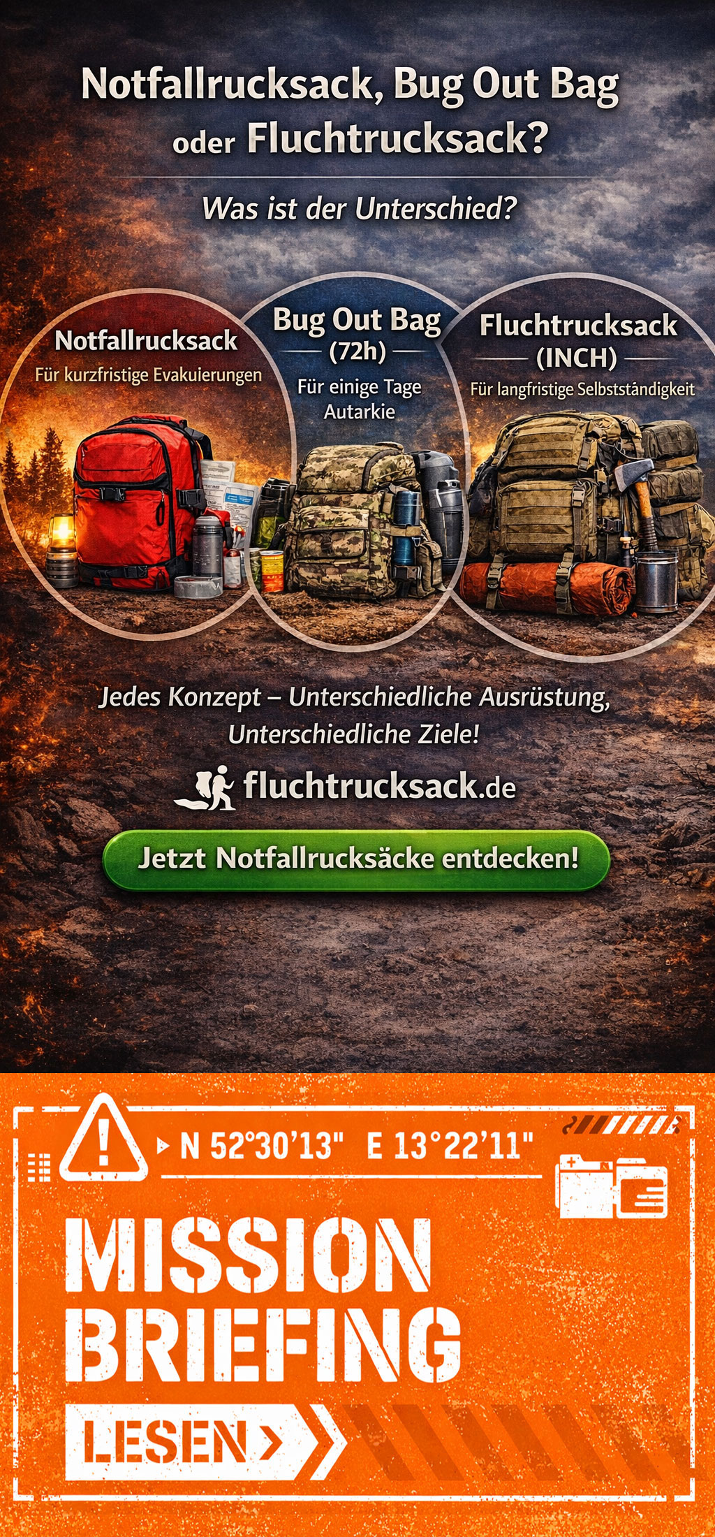 Notfallrucksack, Bug out Bag, Fluchtrucksack was ist der Unterschied