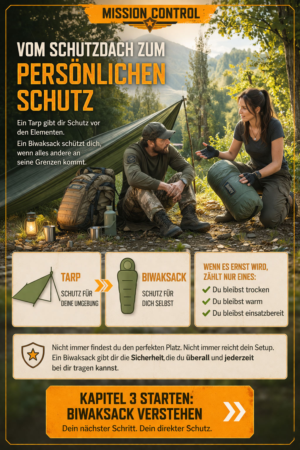 Mission Control Biwaksack warum er in jeder Notfallausrüstung sein sollte