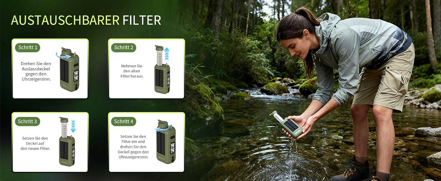 Hydrosolve Wasserfilter 3-in-1