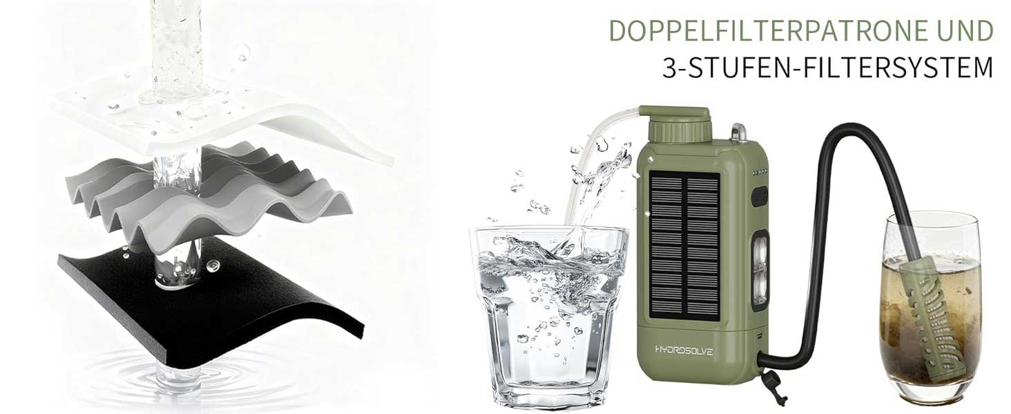 Hydrosolve Wasserfilter 3-in-1