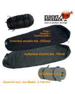GI Modular Schlafsack System Außenteil